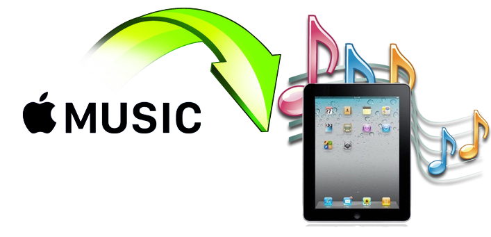 how-to-play-apple-music-on-ipad-1st-generation