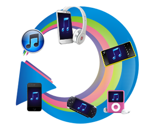 rm to mp3 converter for mac