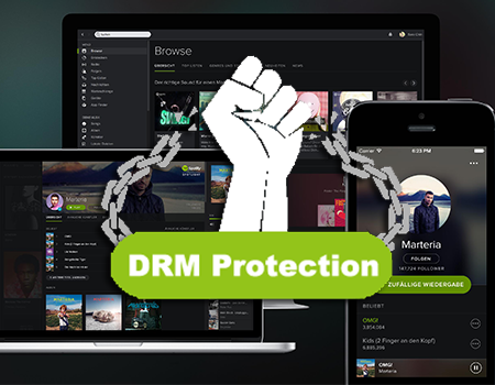 Spotify Music DRM Removal